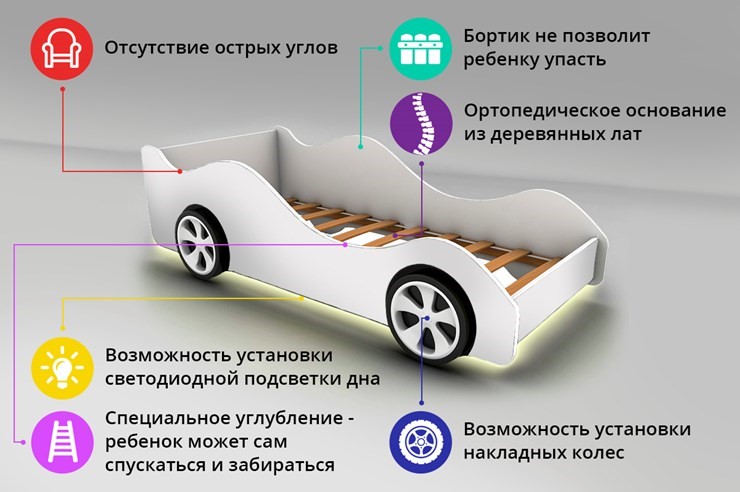Кровать-машина Audi в Саранске - изображение 2