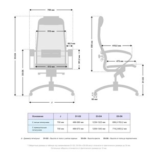 Кресло Samurai S-1.041 MPES Черный плюс в Саранске - предосмотр 4