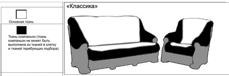 Диван угловой Классика А, Миксотойл в Саранске - изображение 7
