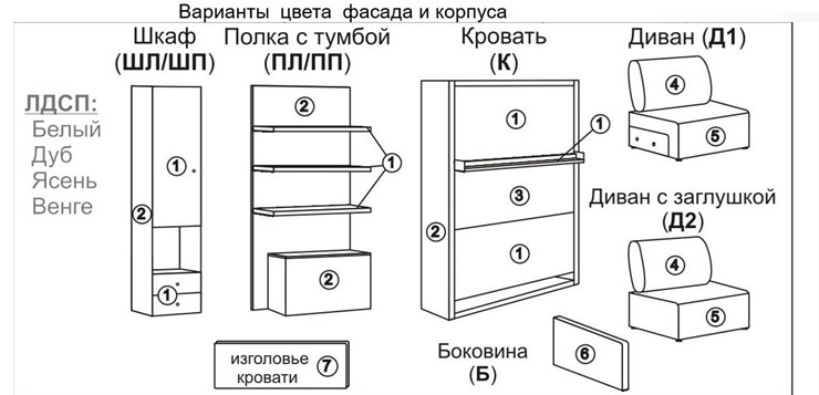 Диван Кровать-трансформер Smart (ШЛ+КД 1600), шкаф левый, правый подлокотник в Саранске - изображение 10