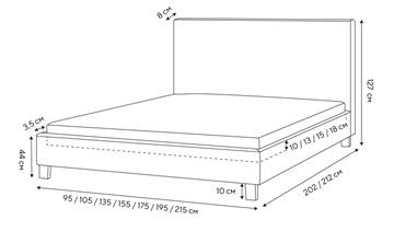 Двуспальная кровать Routa 200х200, Велюр (Monopoly Мятный лёд (670)) в Саранске - предосмотр 1