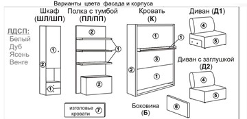 Кровать-трансформер Smart (ШЛ+К 1400), шкаф левый в Саранске - предосмотр 2