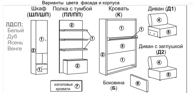 Кровать-трансформер Smart (ШЛ+К 1400), шкаф левый в Саранске - изображение 2