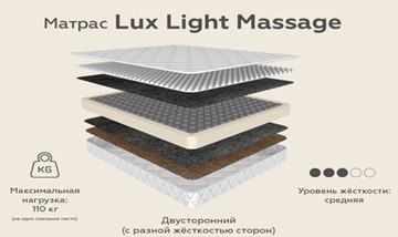 Матрас Lux Light Massage зима-лето 20 в Саранске