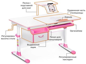 Детский стол-трансформер Mealux Evo-40, Зеленый в Саранске - предосмотр 1